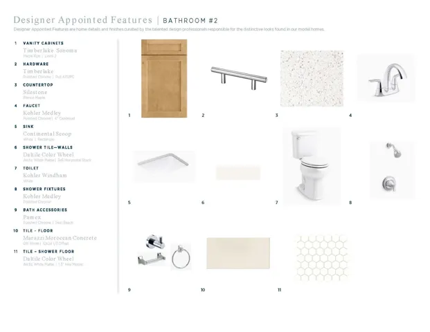Our Modern Art Deco Collection