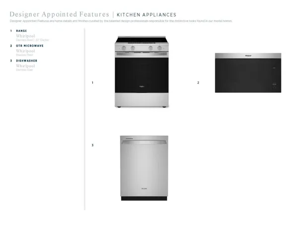 Our Modern Art Deco Collection