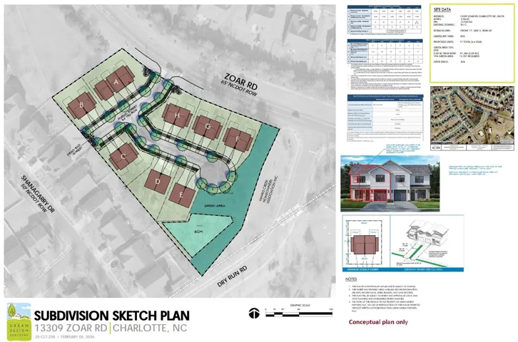 Site plans - Urban Design Partners