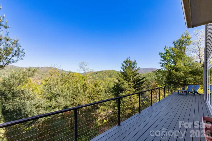 Expansive Mountain Views from Deck