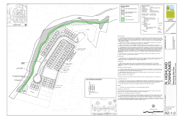 Possible Developtment Plan