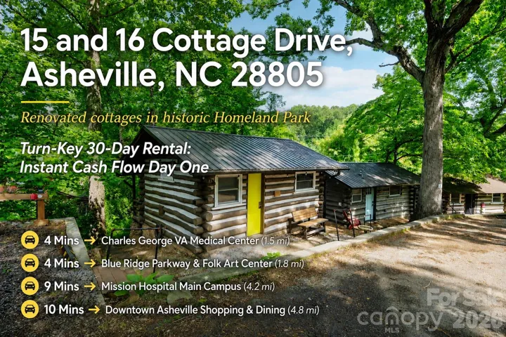 Close to Two Hospitals and Downtown Asheville