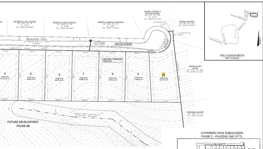 Lot 10 Vista at Cummings Cove