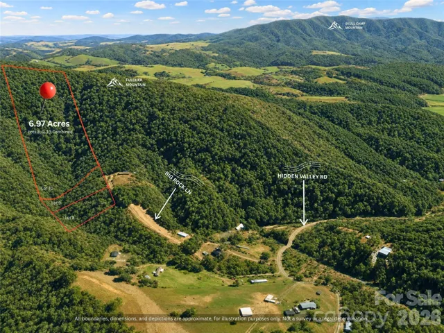 land with septic permit Surry County NC