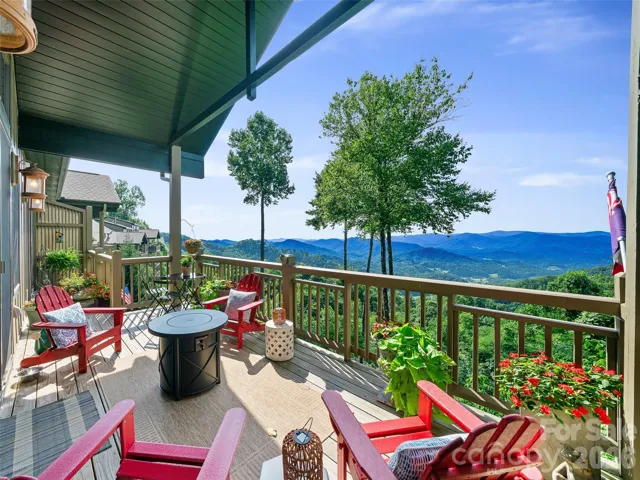 Views, views and more views!