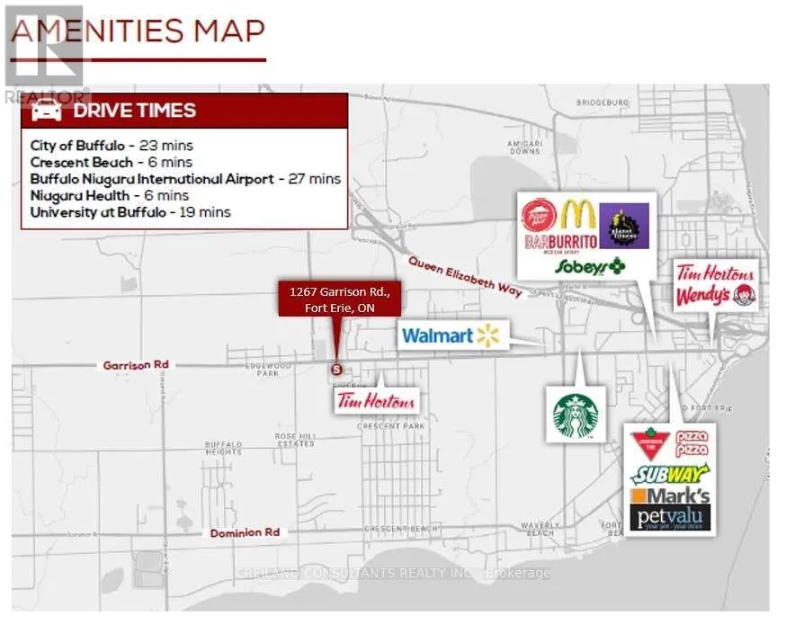 Commercial Lease For Rent