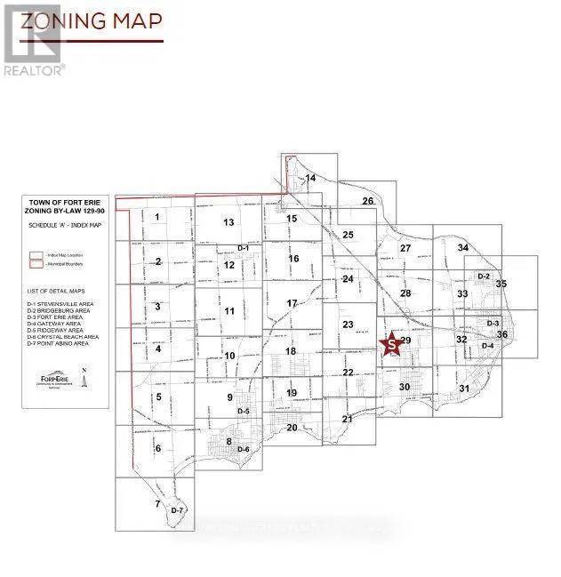 Commercial Lease For Rent