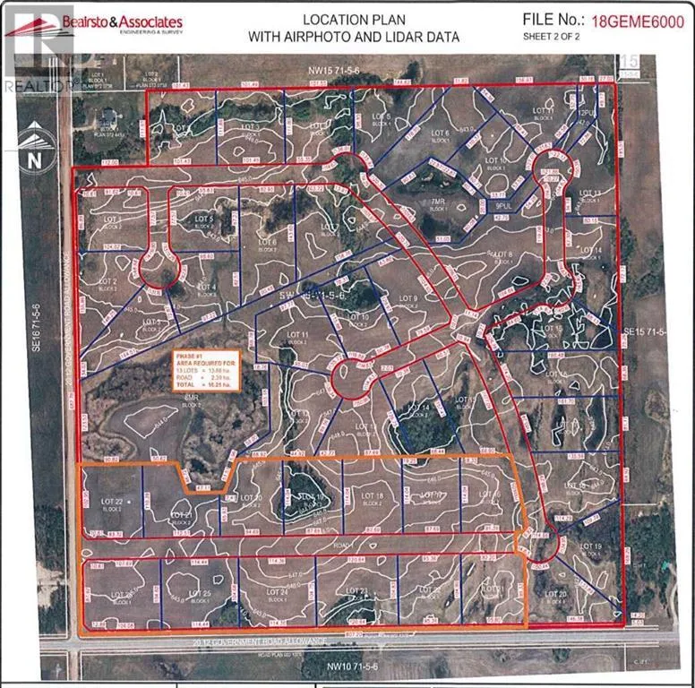 Residential For Sale