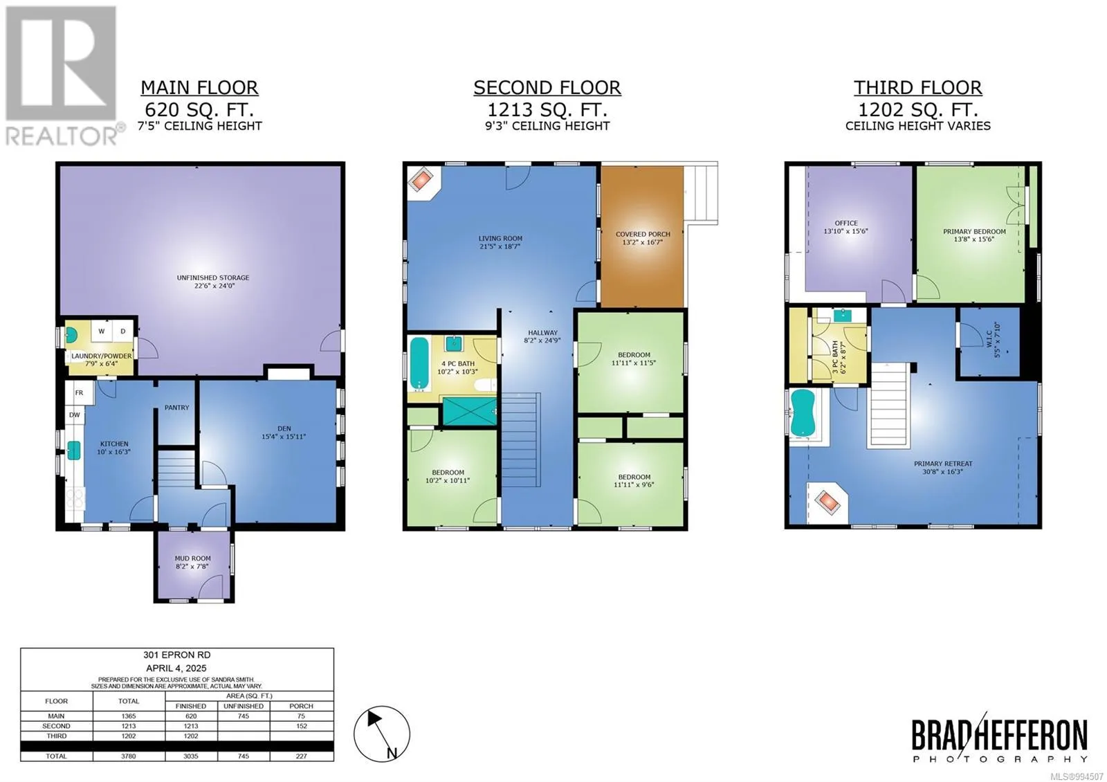 Residential For Sale