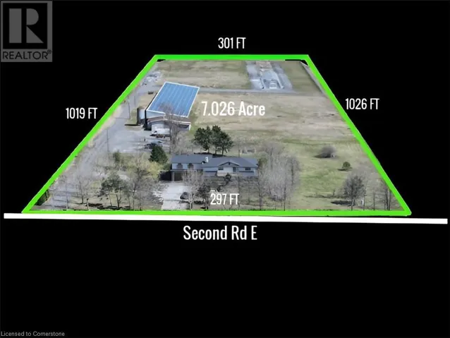 96 SECOND Road E, Hamilton, Ontario L8J3J2