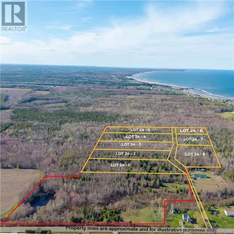 Perry Road, Bouctouche, New Brunswick E4S4S9
