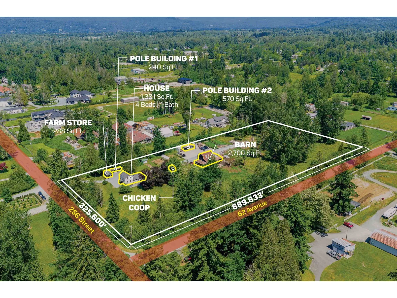 Residential For Sale