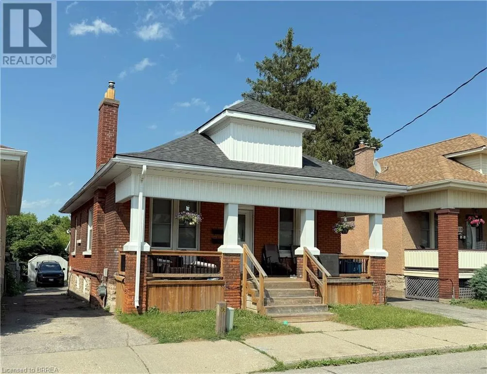 Residential Income For Sale