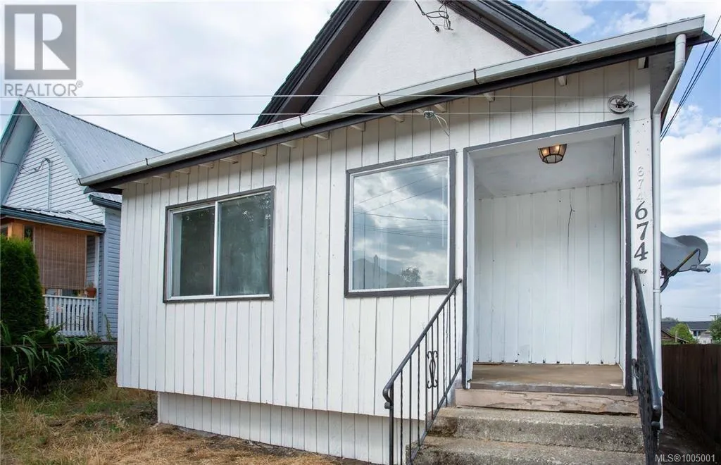 Residential Income For Sale