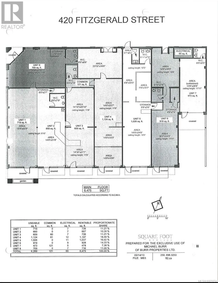 Commercial Sale For Sale