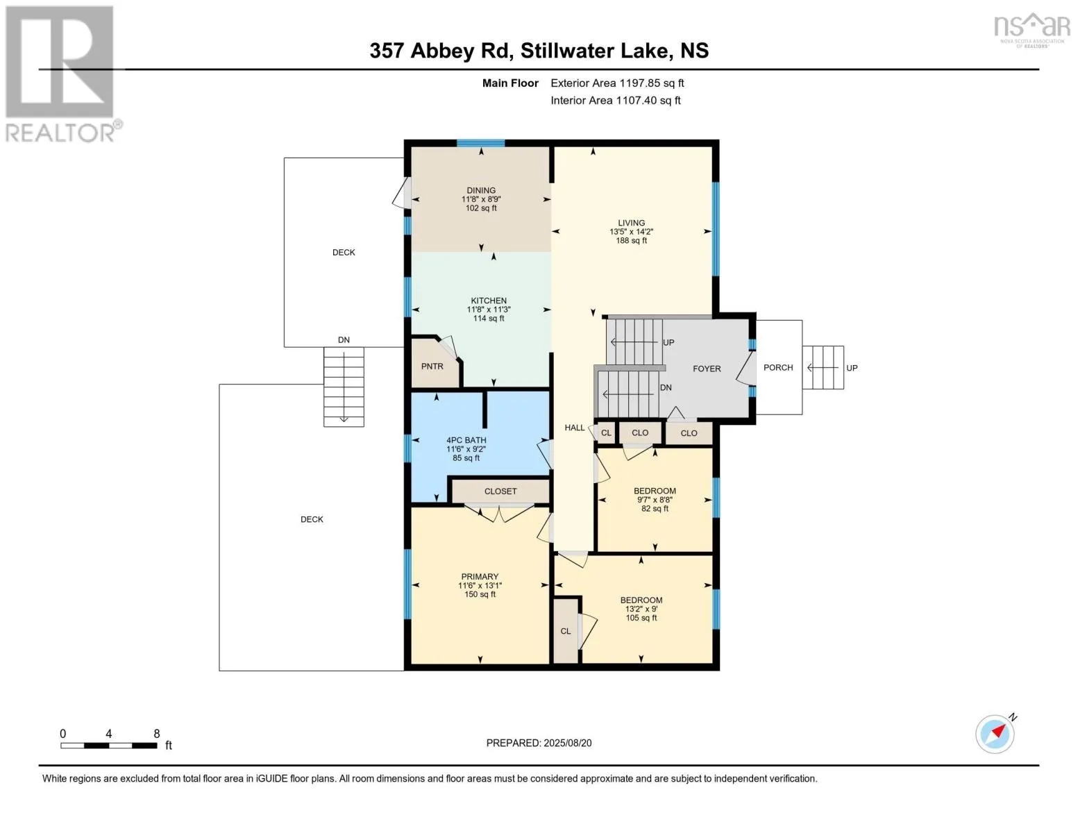 Residential For Sale