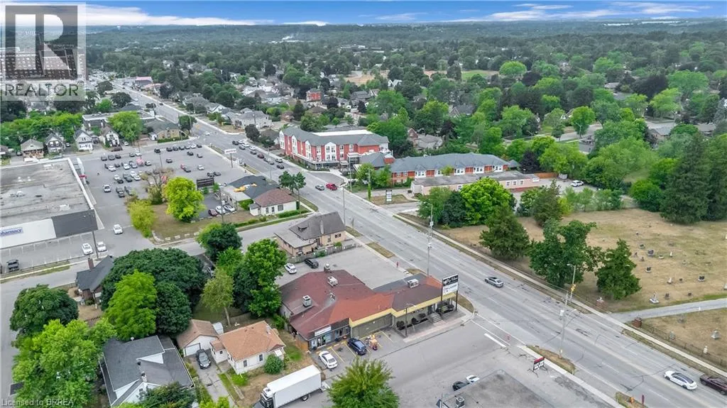 Commercial Lease For Rent