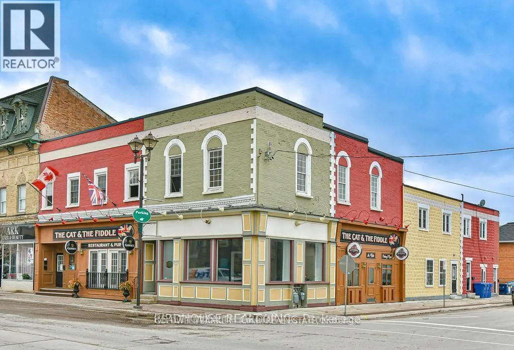 Commercial Lease For Rent
