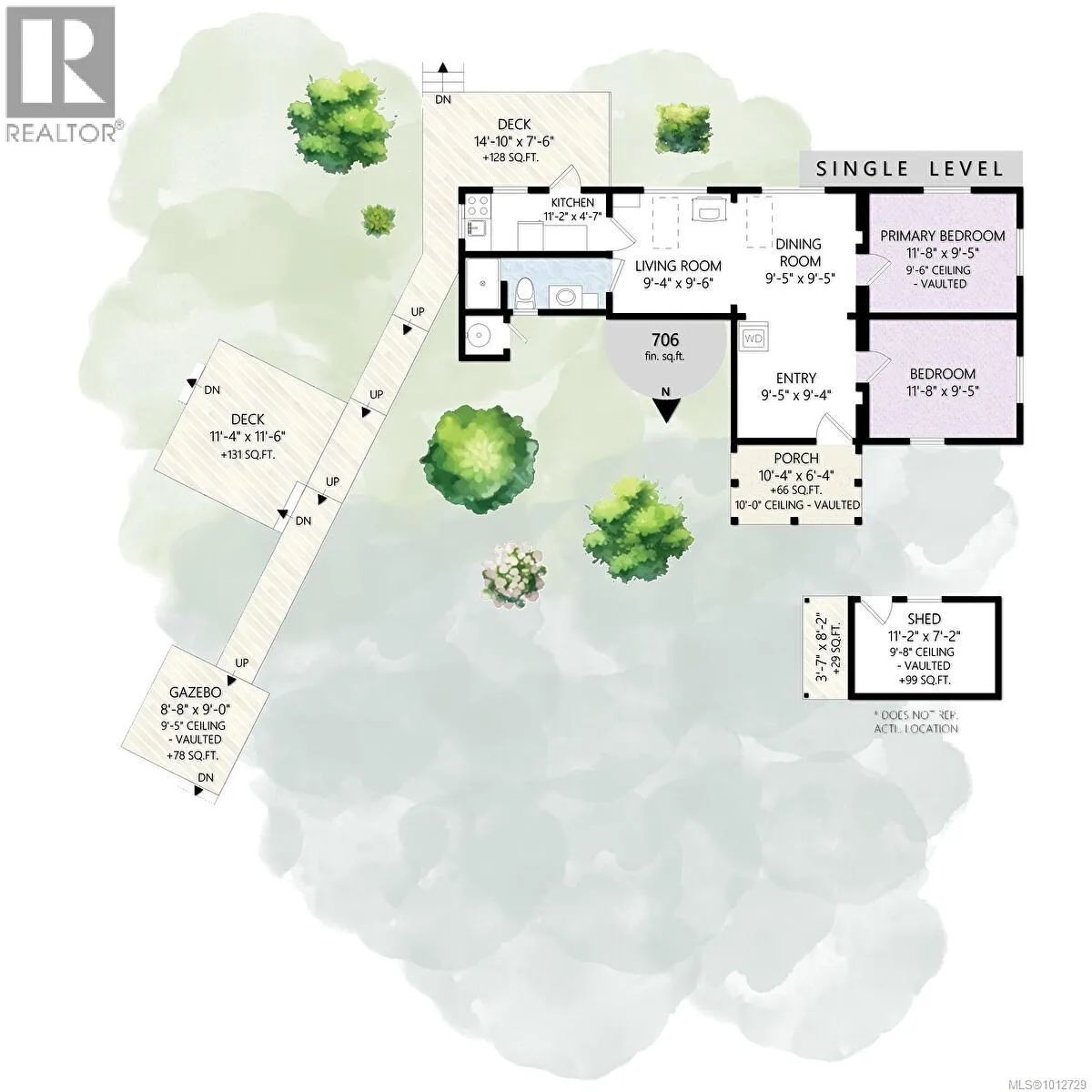 Residential For Sale