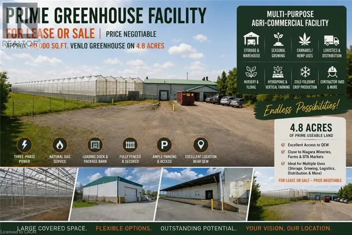 344 READ Road, St. Catharines, Ontario L2R7K6