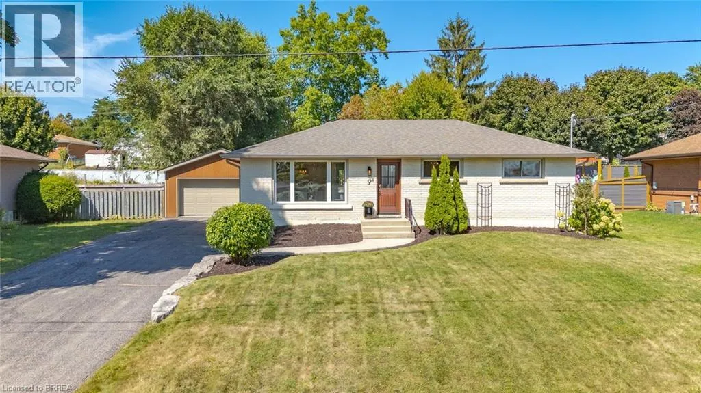 Residential For Sale