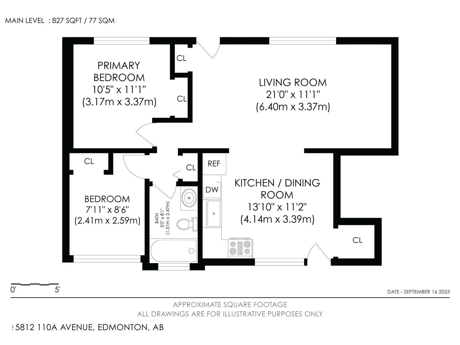 Residential For Sale
