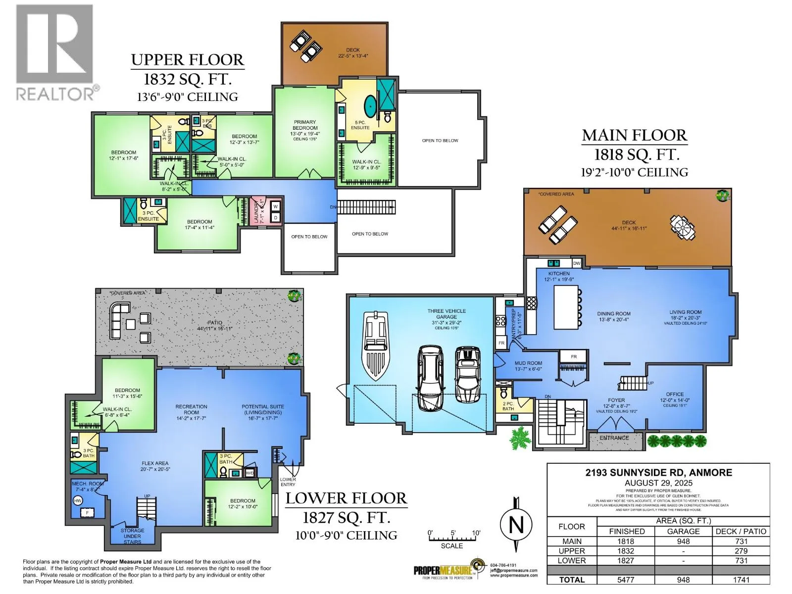 Residential For Sale