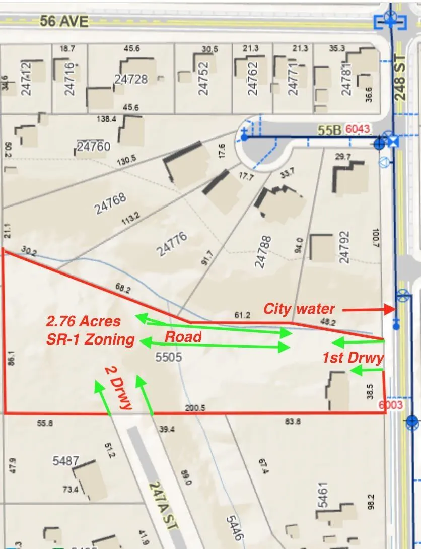 Residential For Sale