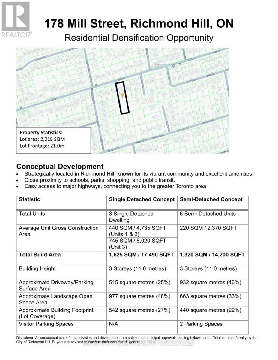 Commercial Sale For Sale