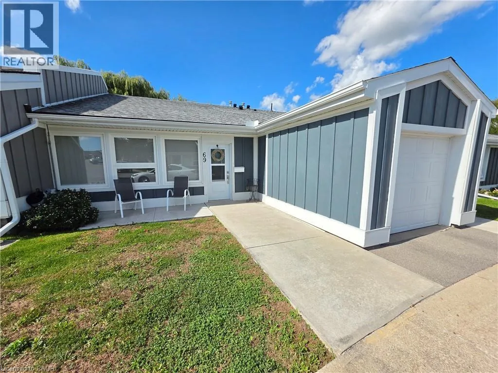 Residential For Sale
