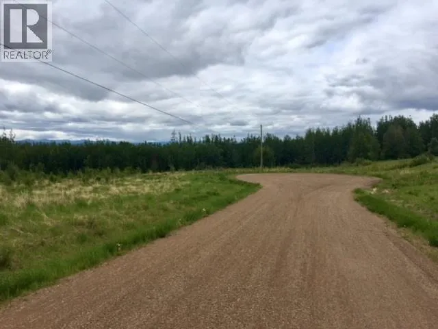 33 ROCKY MOUNTAIN ROAD, Fort Nelson, British Columbia V0C1R0