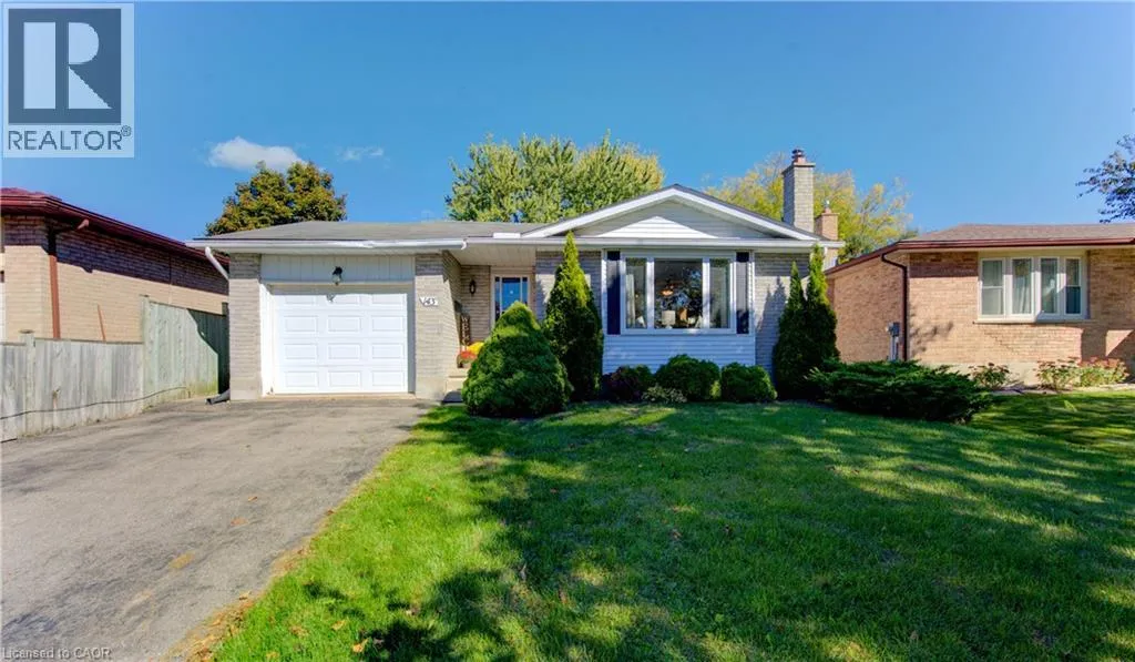Residential For Sale