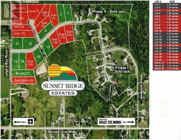 82 Sunset DR, Sault Ste. Marie, Ontario P6C6G4