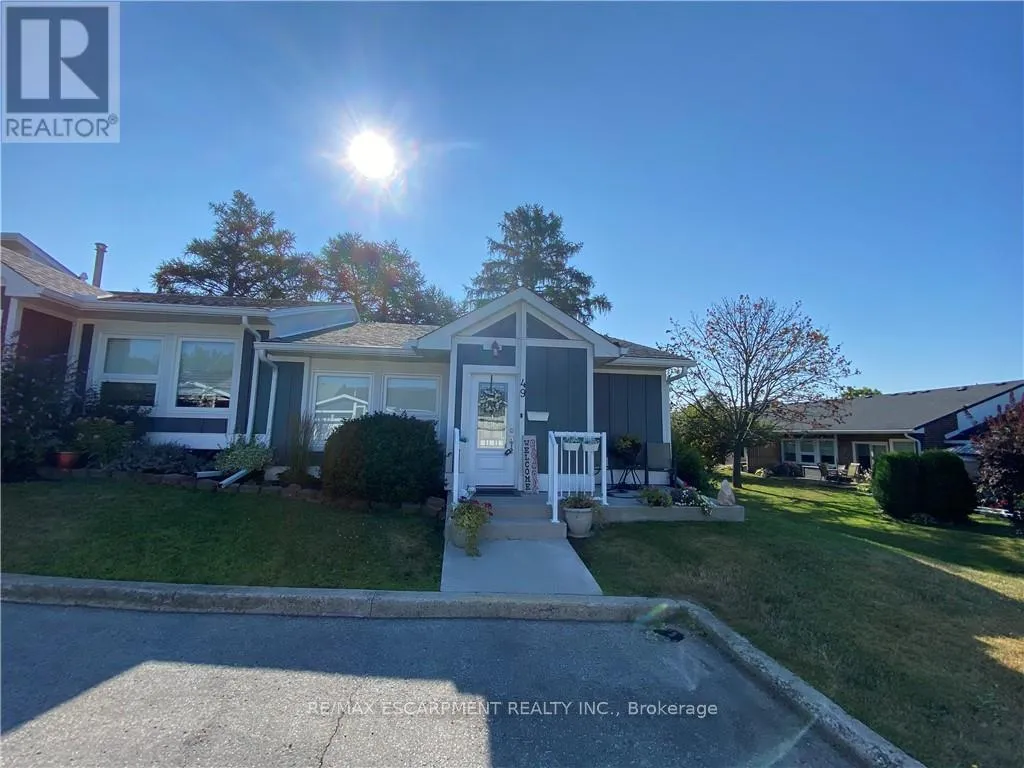 Residential For Sale