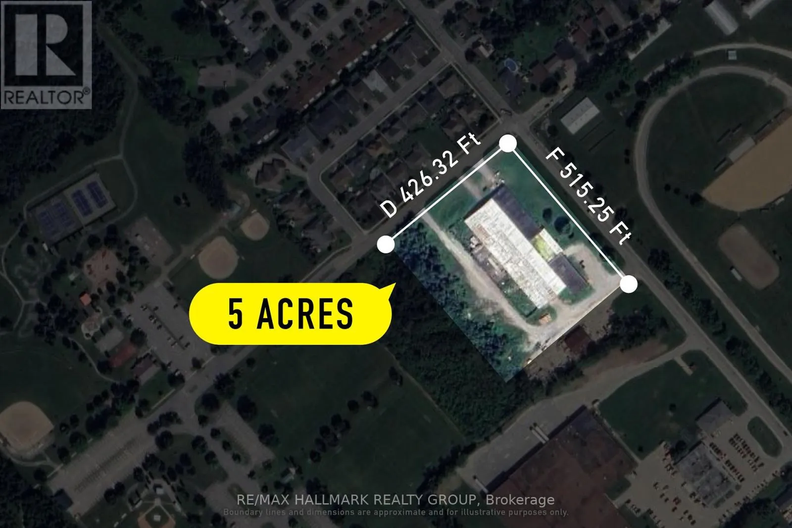 Commercial Sale For Sale