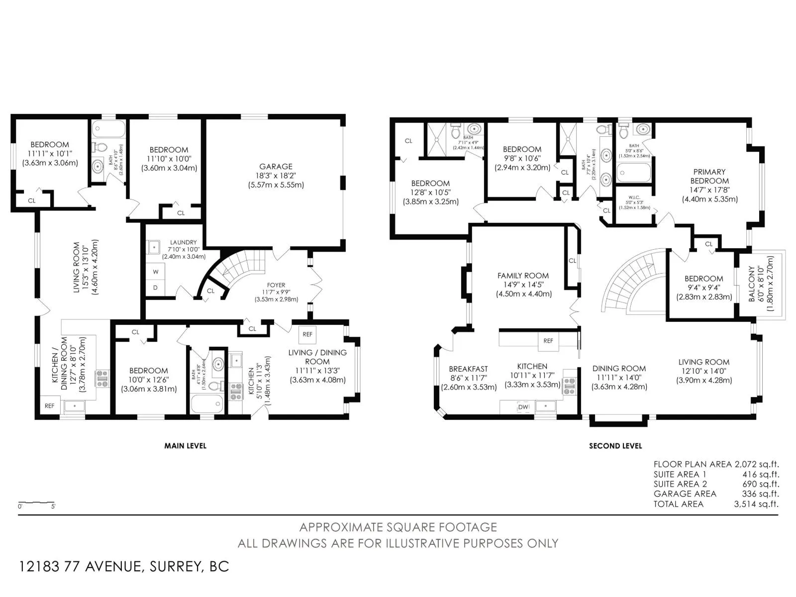Residential For Sale