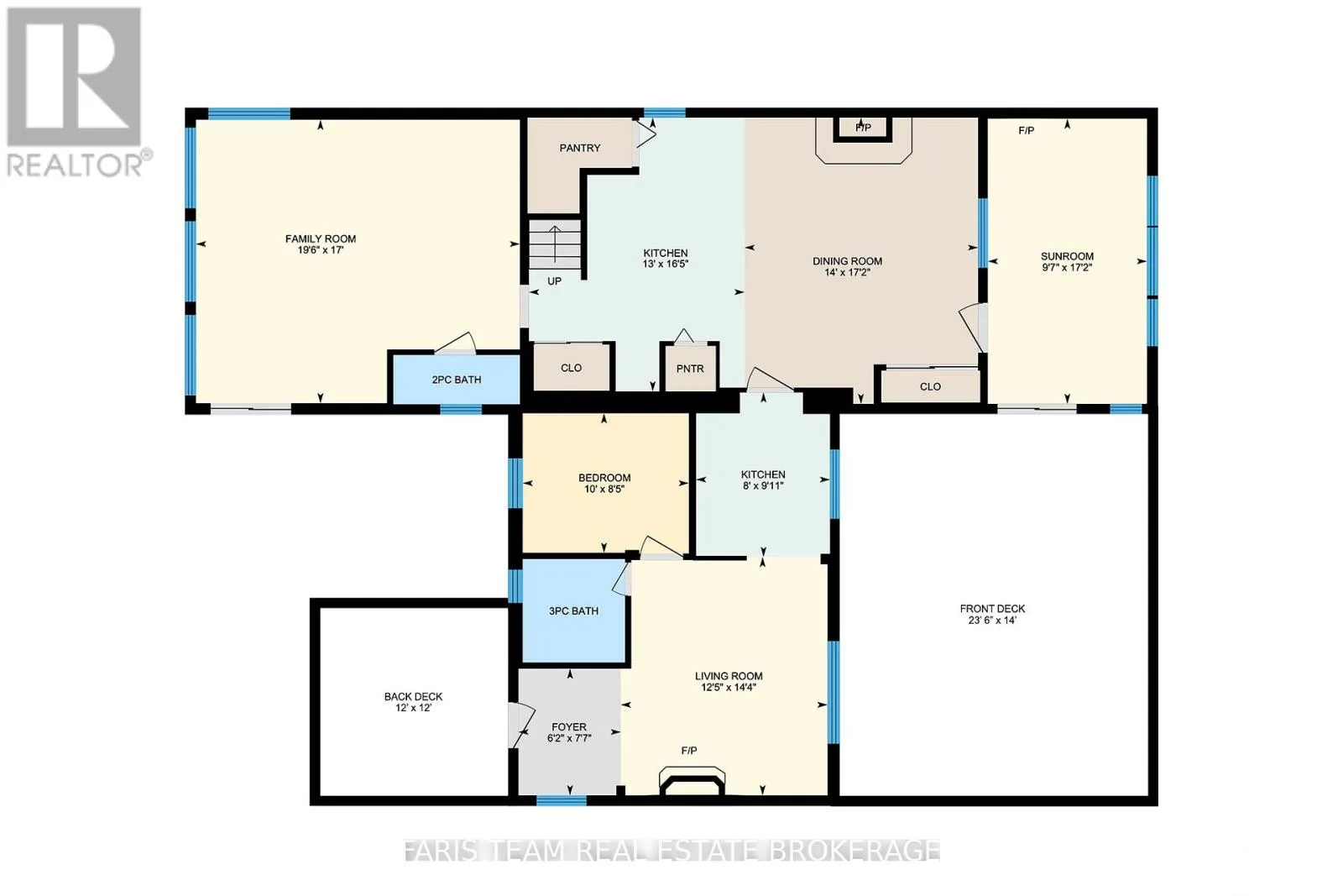 Residential For Sale