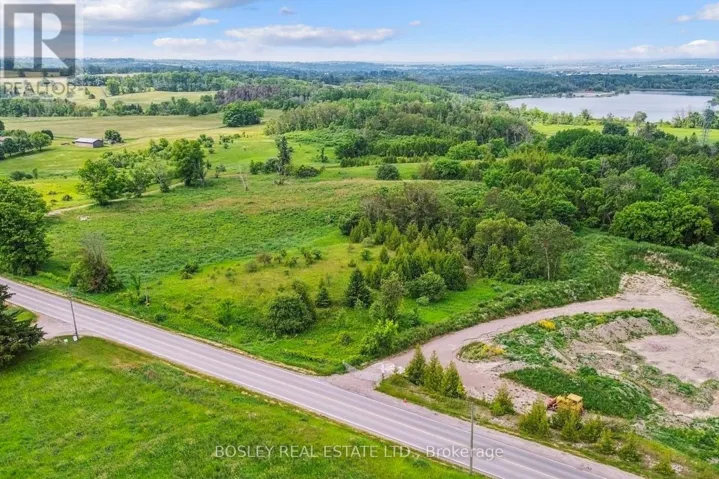 18156 DUFFERIN STREET, King, Ontario L3Y4V9