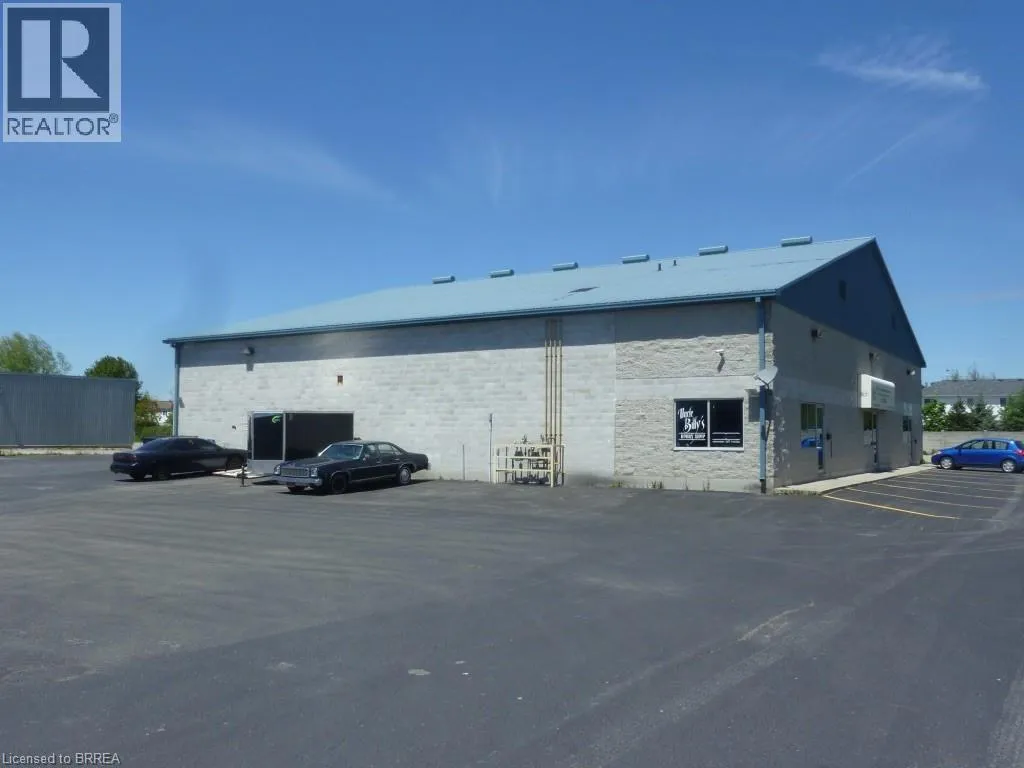 Commercial Lease For Rent