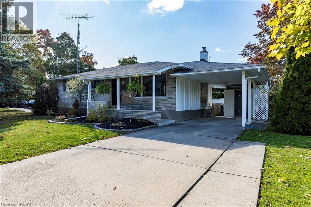 Residential For Sale