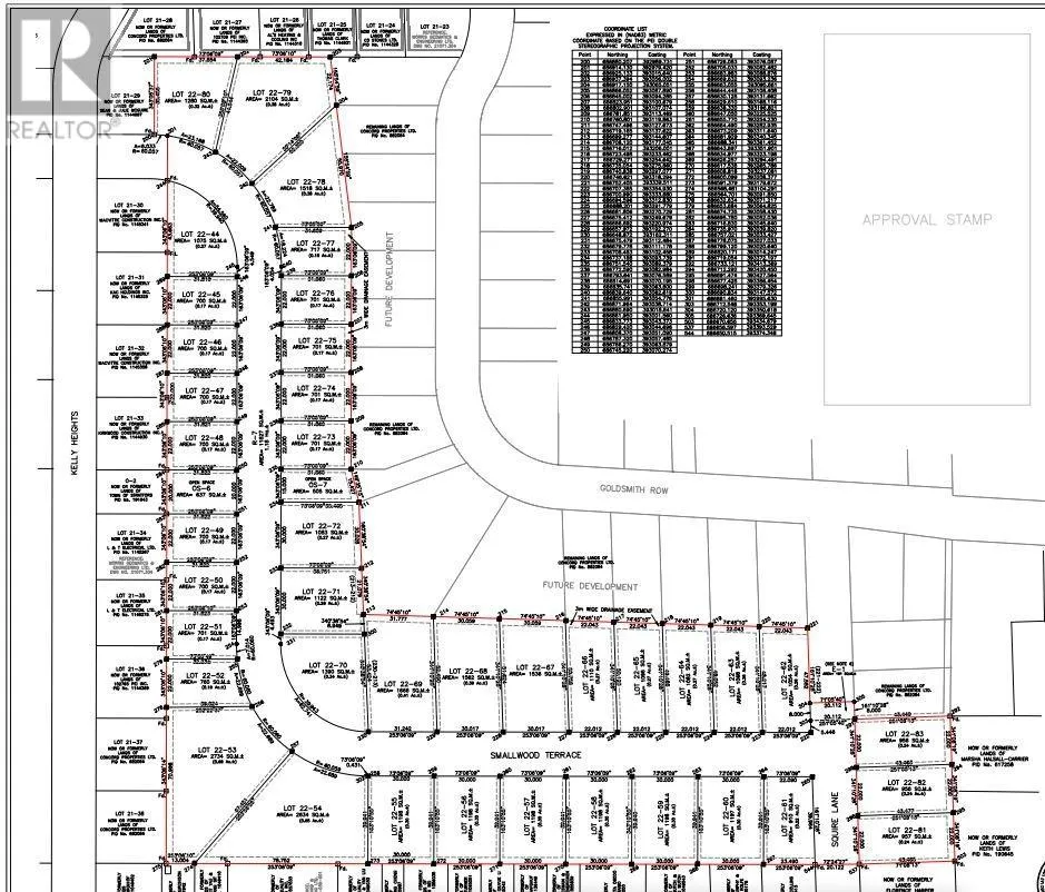 Residential For Sale