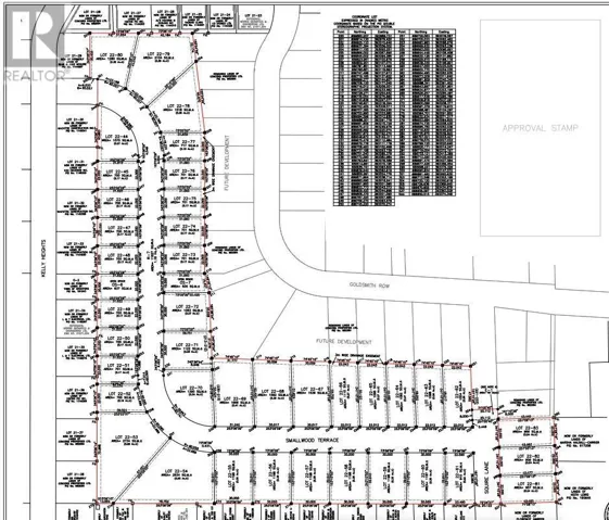 Lot 22-80 Smallwood Terrace, Kelly Heights, Stratford, Prince Edward Island C1B4L3