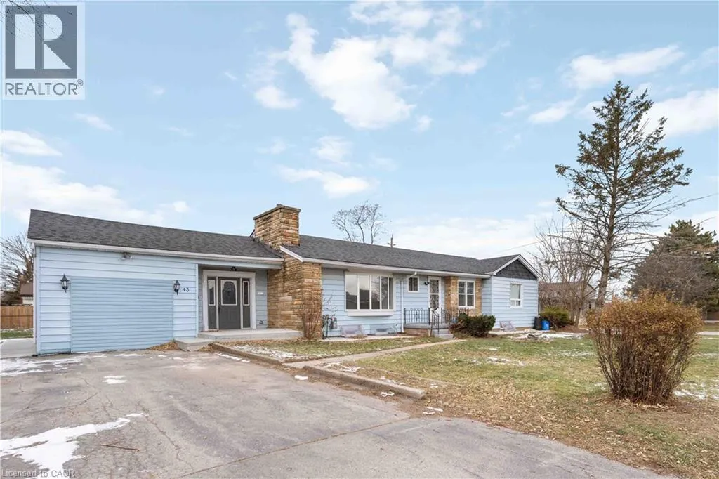 Residential For Sale