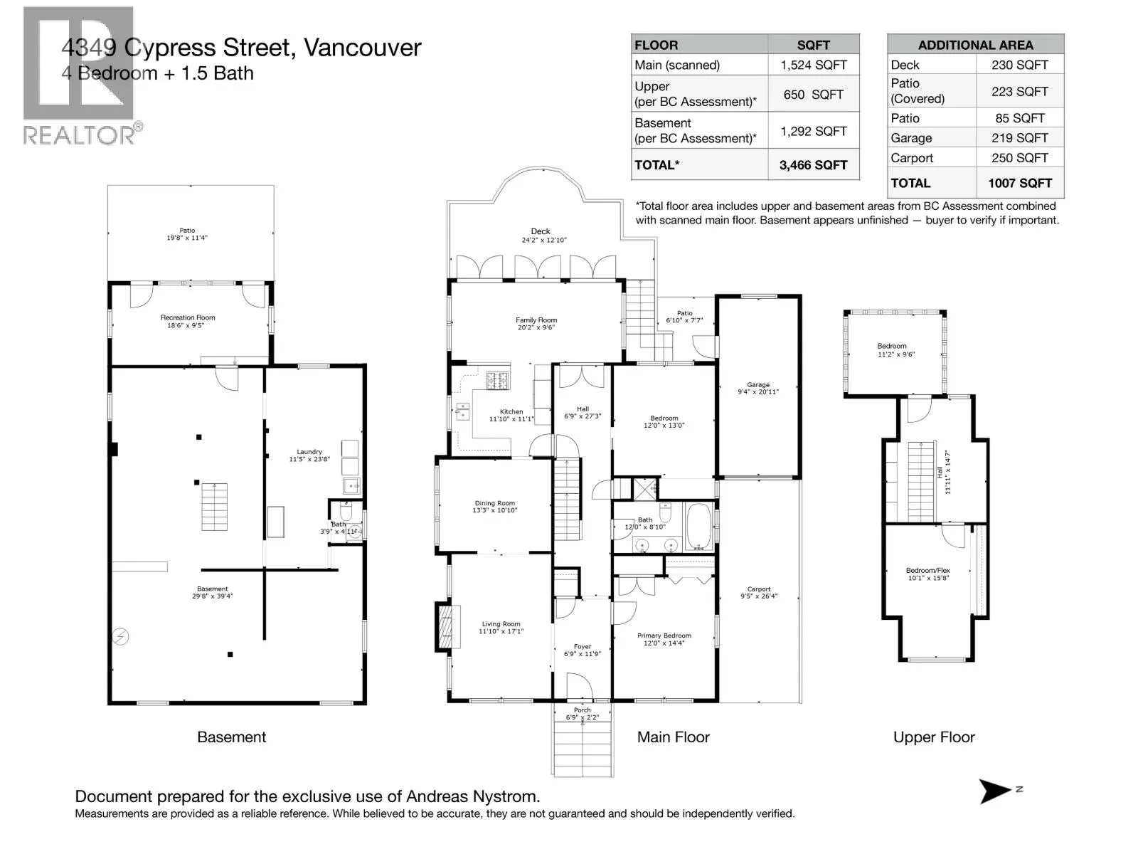 Residential For Sale