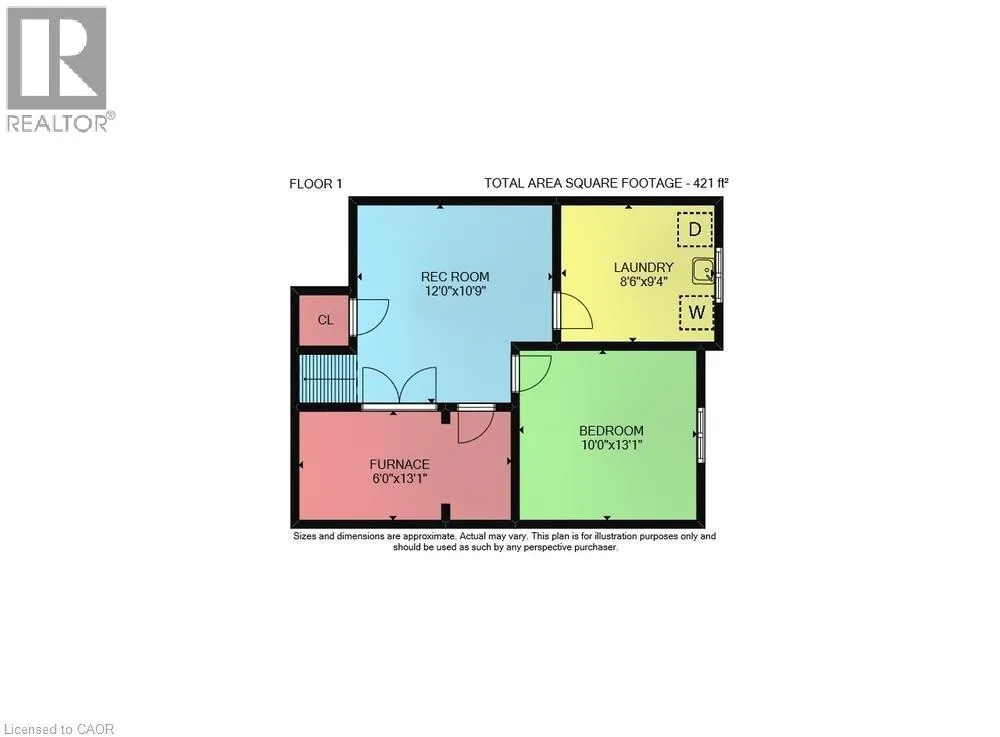 Residential For Sale