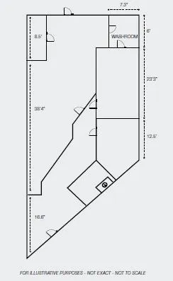 Commercial Sale For Sale
