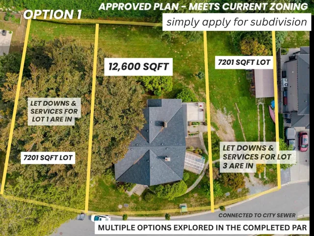 35280 EWERT AVENUE, Mission, British Columbia V2V0G3