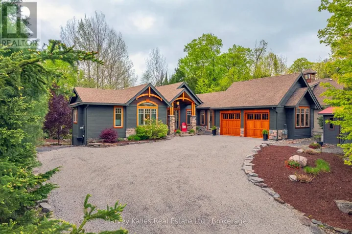 63 CLUBHOUSE DRIVE, Huntsville (Chaffey), Ontario P1H1B1