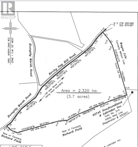 000 Humpity Marsh Road, Torbay, Newfoundland & Labrador A1K1G3