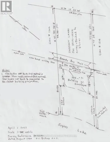 0 POVERTY BAY TRAIL, Minden Hills (Minden), Ontario K0M2K0